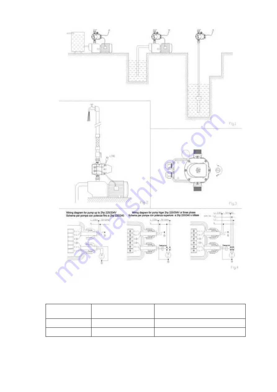 Reefe HYDROMATIC RHMPC15 Installation Instructions Download Page 2