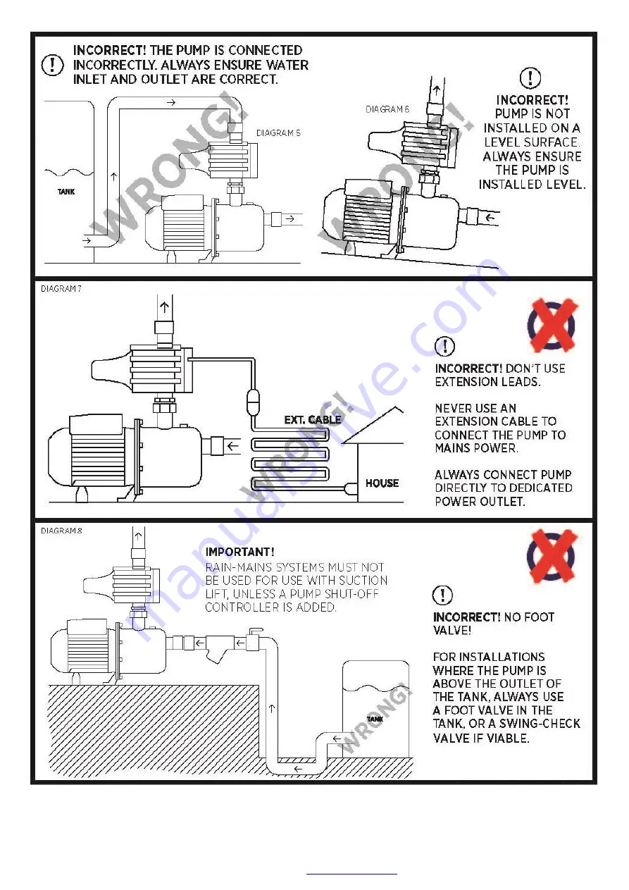 Reefe RainPro RC450-3 Installation Manual & Owners Information Download Page 5