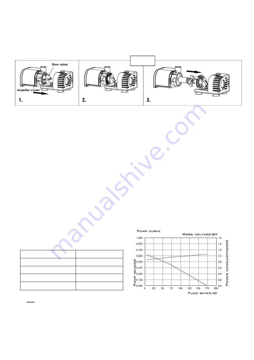 Reefe RSF175 User Manual Download Page 2