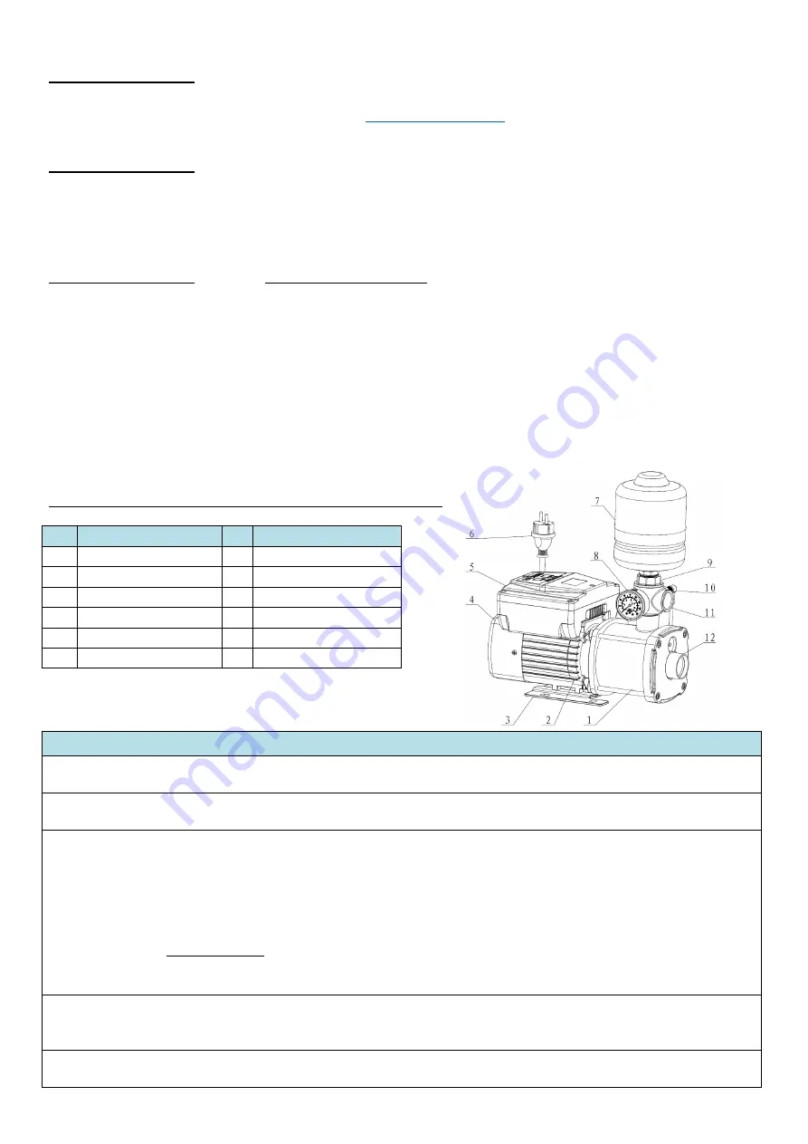 Reefe VSRM Series User Manual Download Page 5