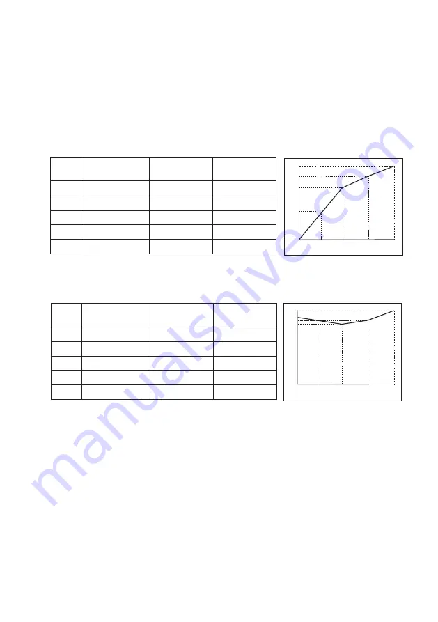 Reely Sky 20 55 15 Operating Instructions Manual Download Page 60