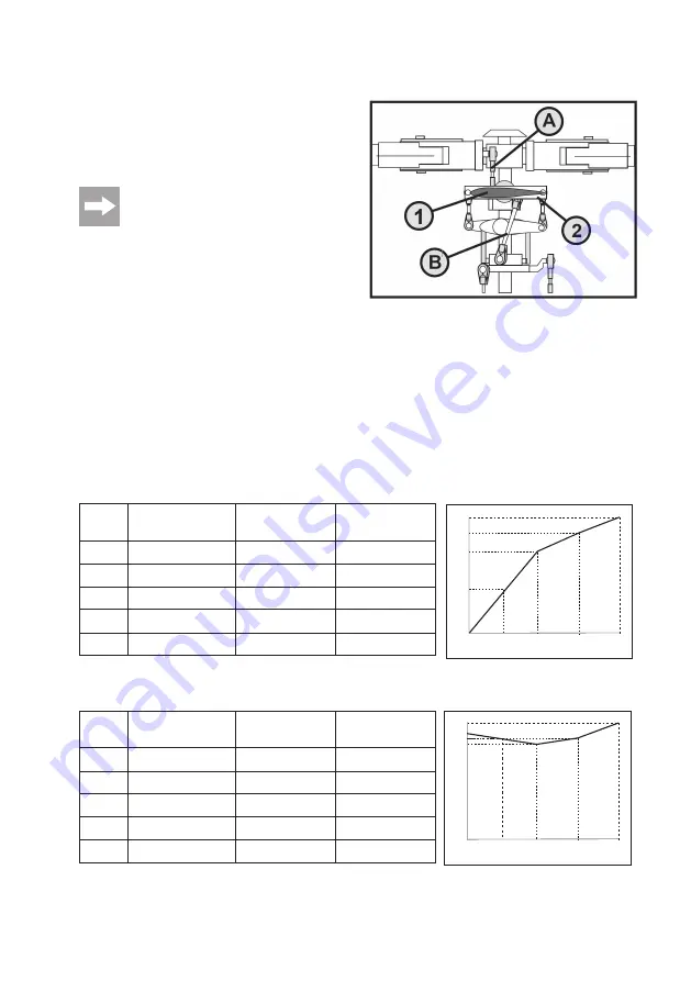 Reely Sky 207630 Operating Instructions Manual Download Page 20