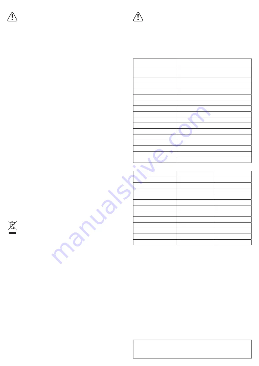 Reely 10BL60RTR+3660-3700KV Operating Instructions Manual Download Page 3