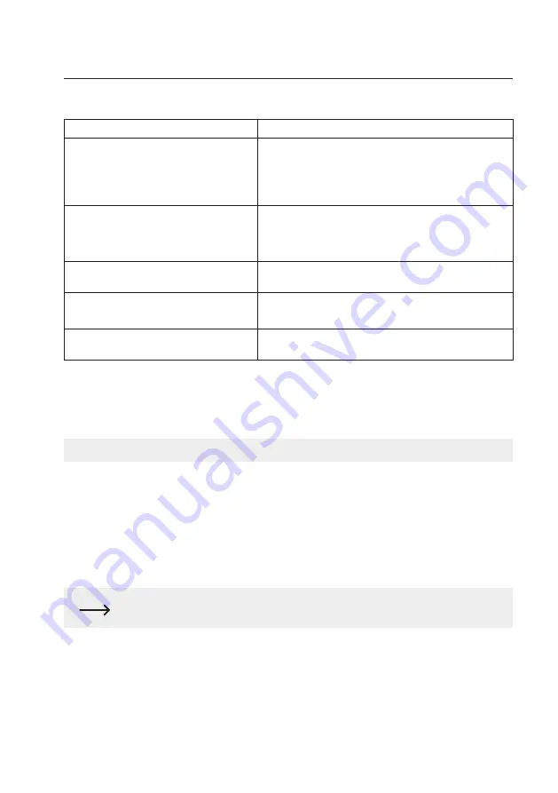 Reely 2114022 Operating Instructions Manual Download Page 48