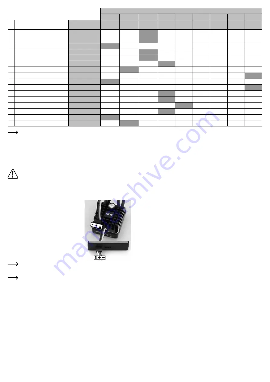 Reely WP-1080 Operating Instructions Manual Download Page 2