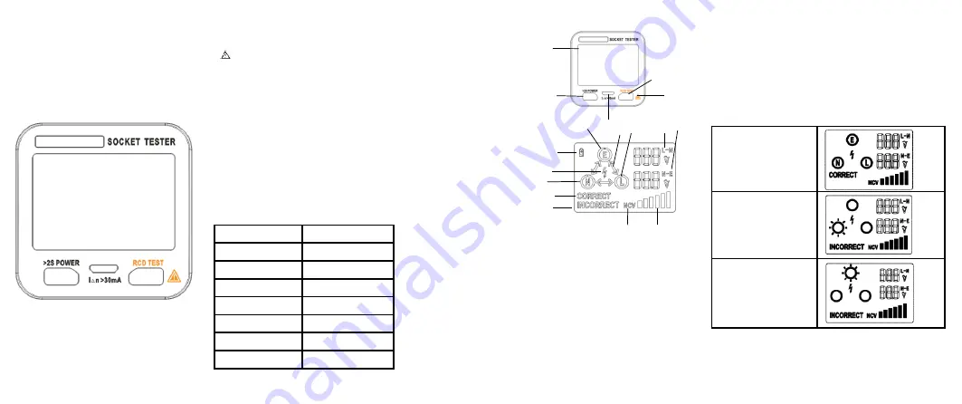 Reenwee RCT4 User Manual Download Page 1