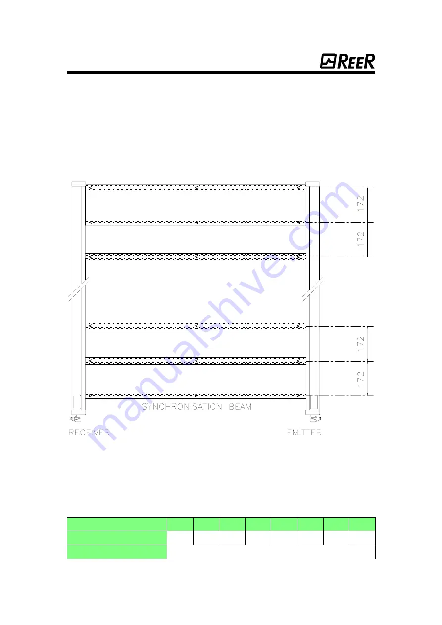 Reer ARGOLUX AS 1103 Manual Download Page 7