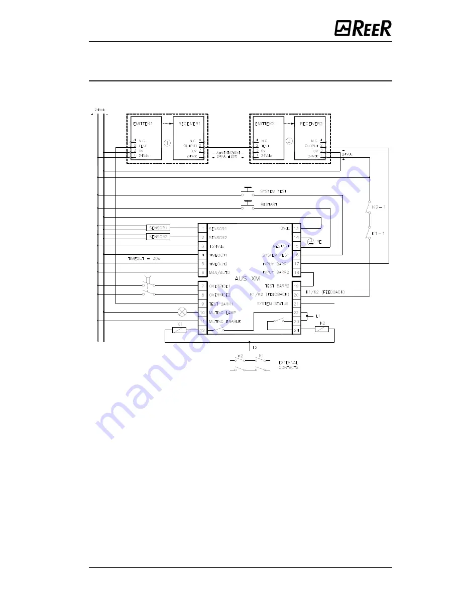 Reer Aus X Series Use And Maintenance Download Page 24