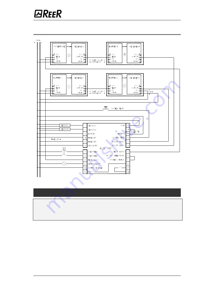 Reer Aus X Series Use And Maintenance Download Page 25