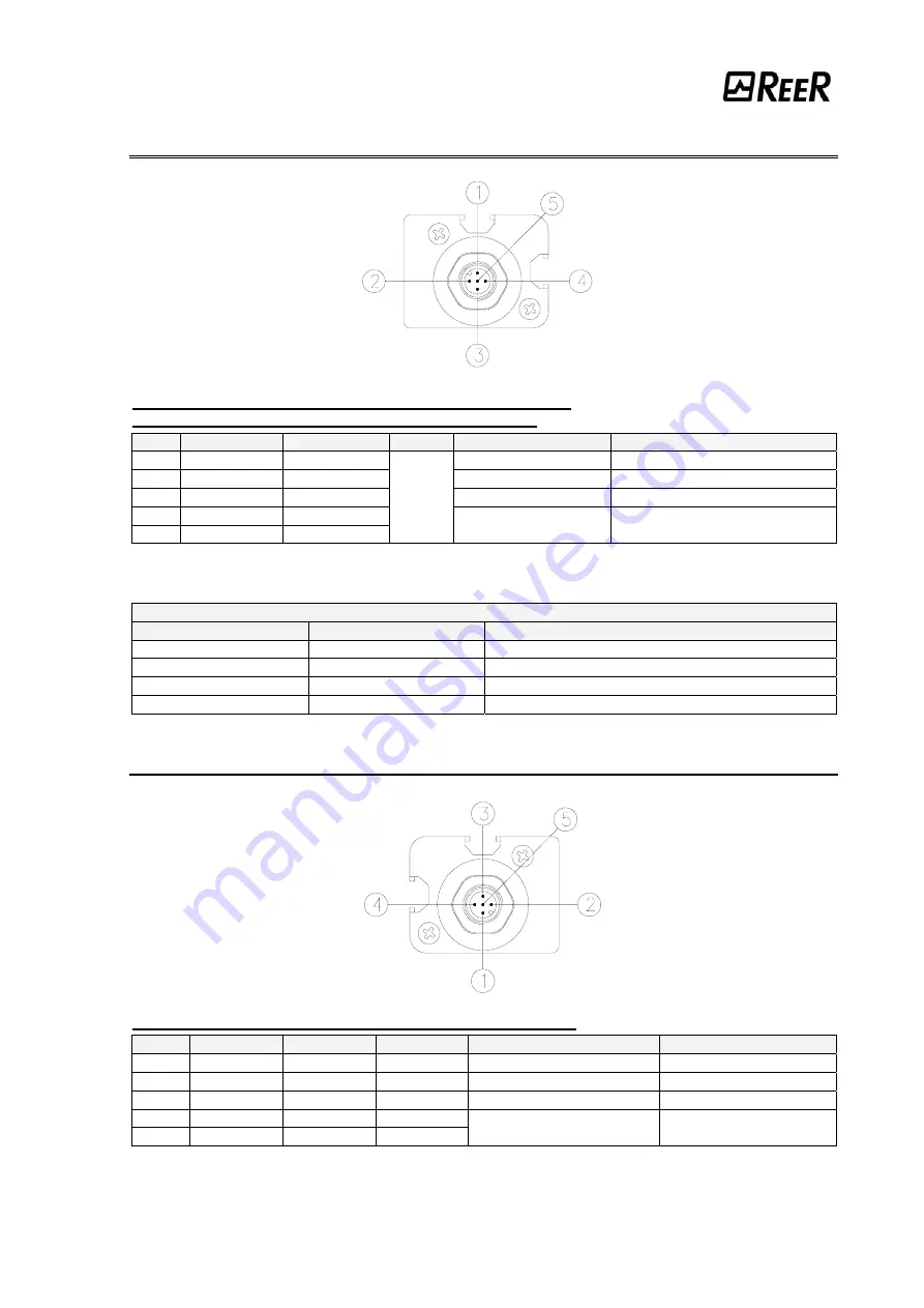 Reer VISION VX 1052 Installation, Use And Maintenance Manual Download Page 11