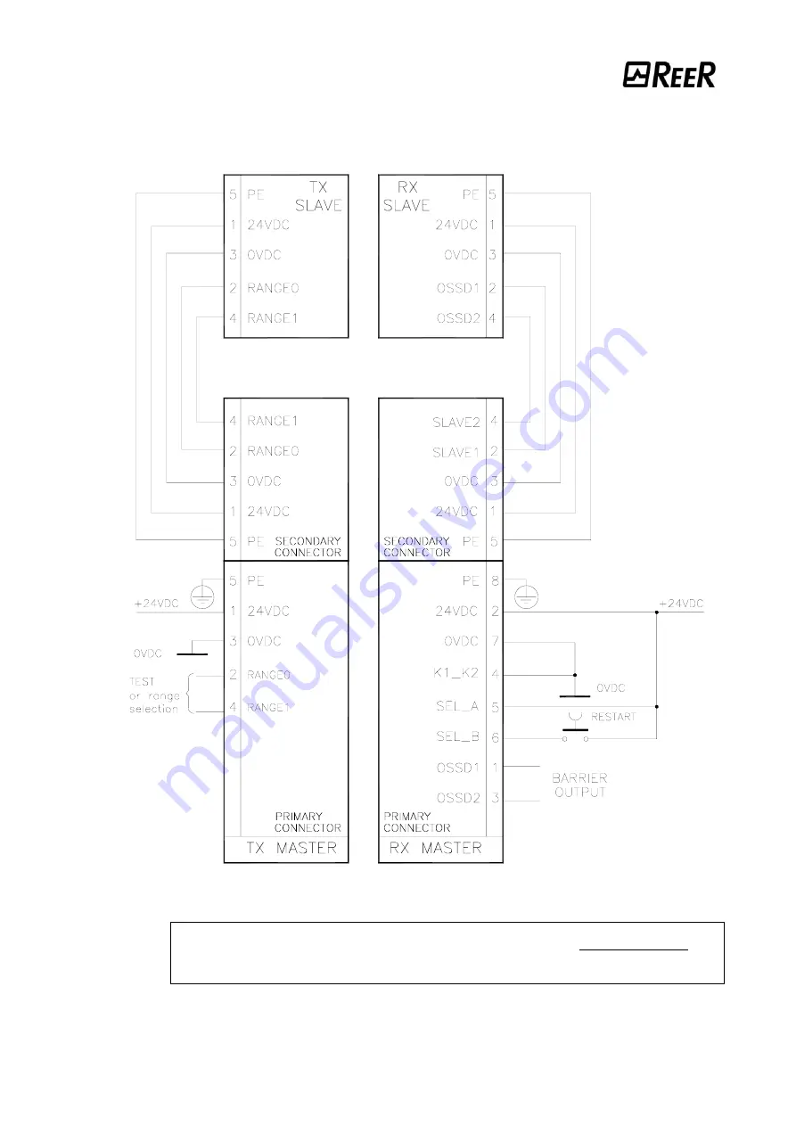 Reer VISION VX 1052 Скачать руководство пользователя страница 13