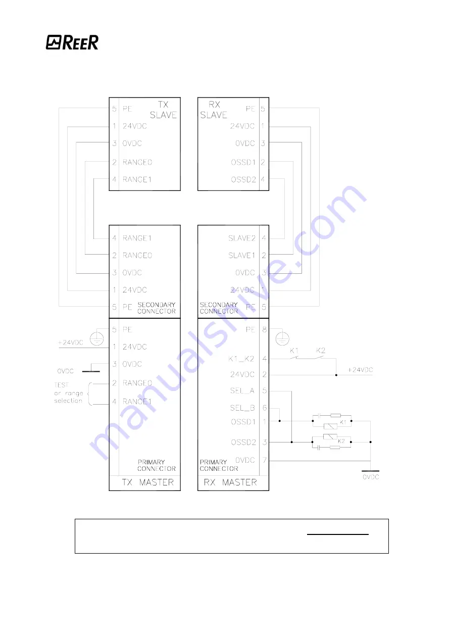 Reer VISION VX 1052 Installation, Use And Maintenance Manual Download Page 16