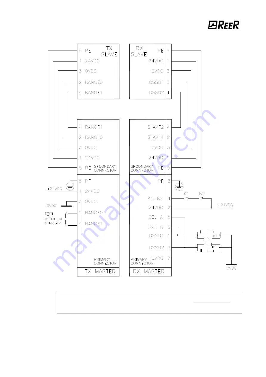 Reer VISION VX Installation, Use And Maintenance Manual Download Page 18