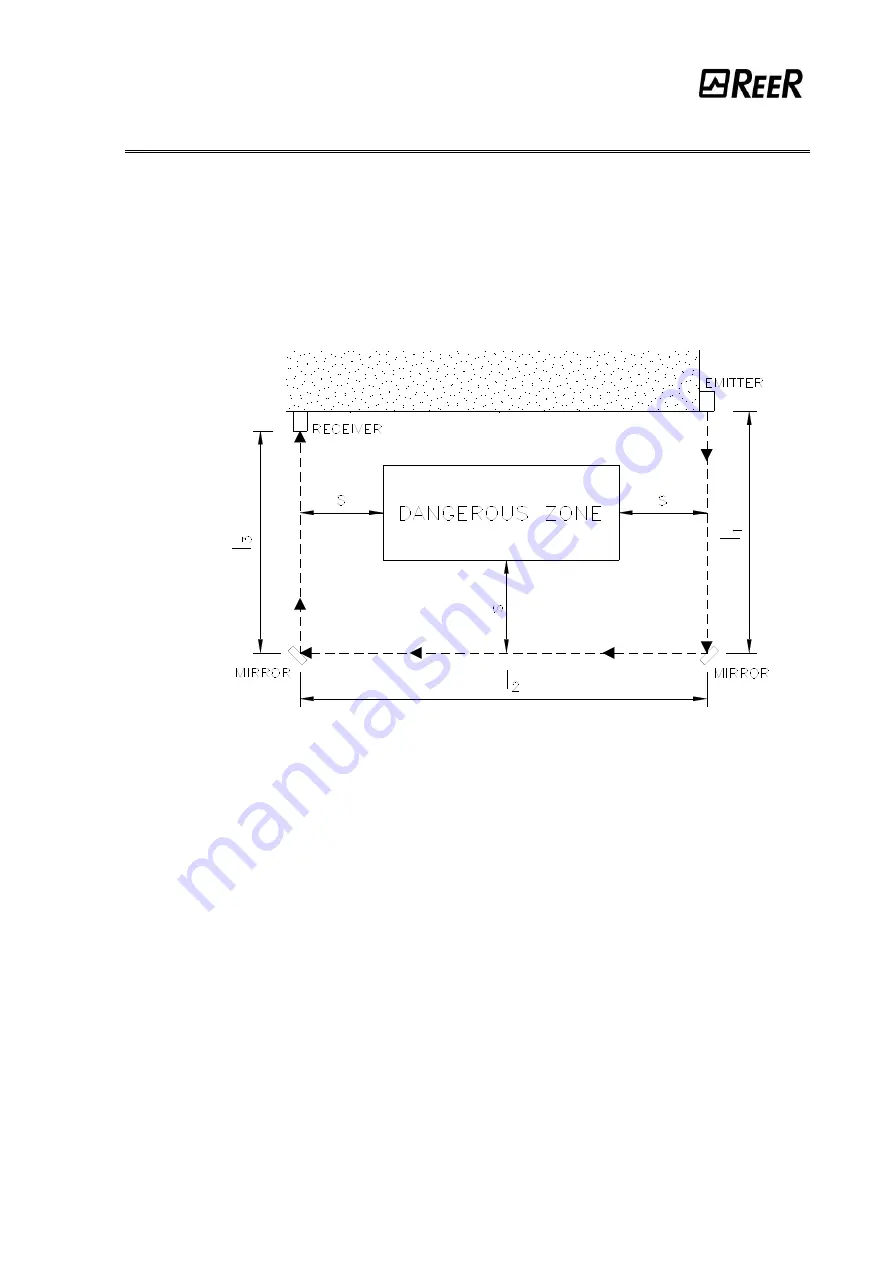 Reer VISION VX Installation, Use And Maintenance Manual Download Page 22