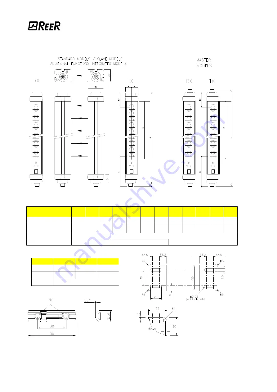 Reer VISION VX Installation, Use And Maintenance Manual Download Page 31