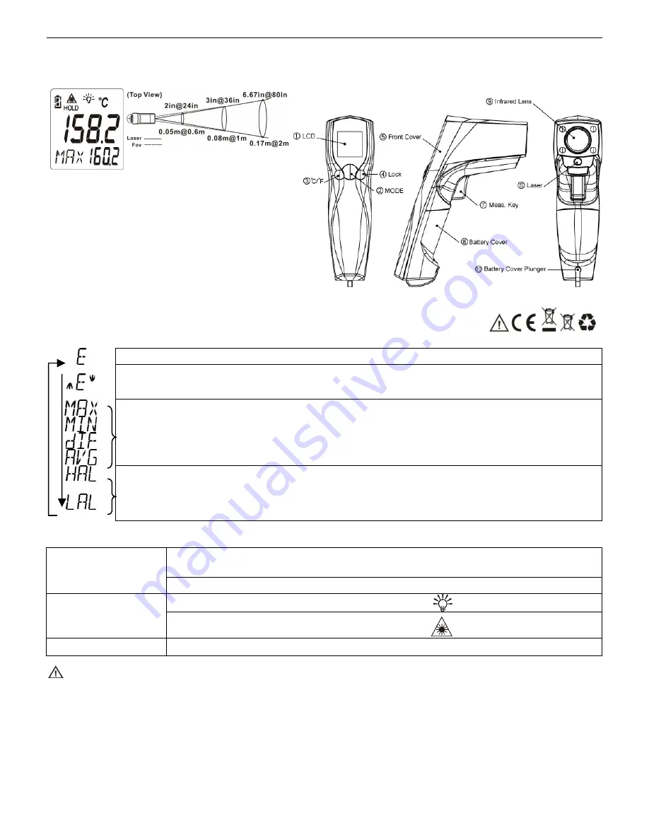 Refco LP-88 Instruction Manual Download Page 2