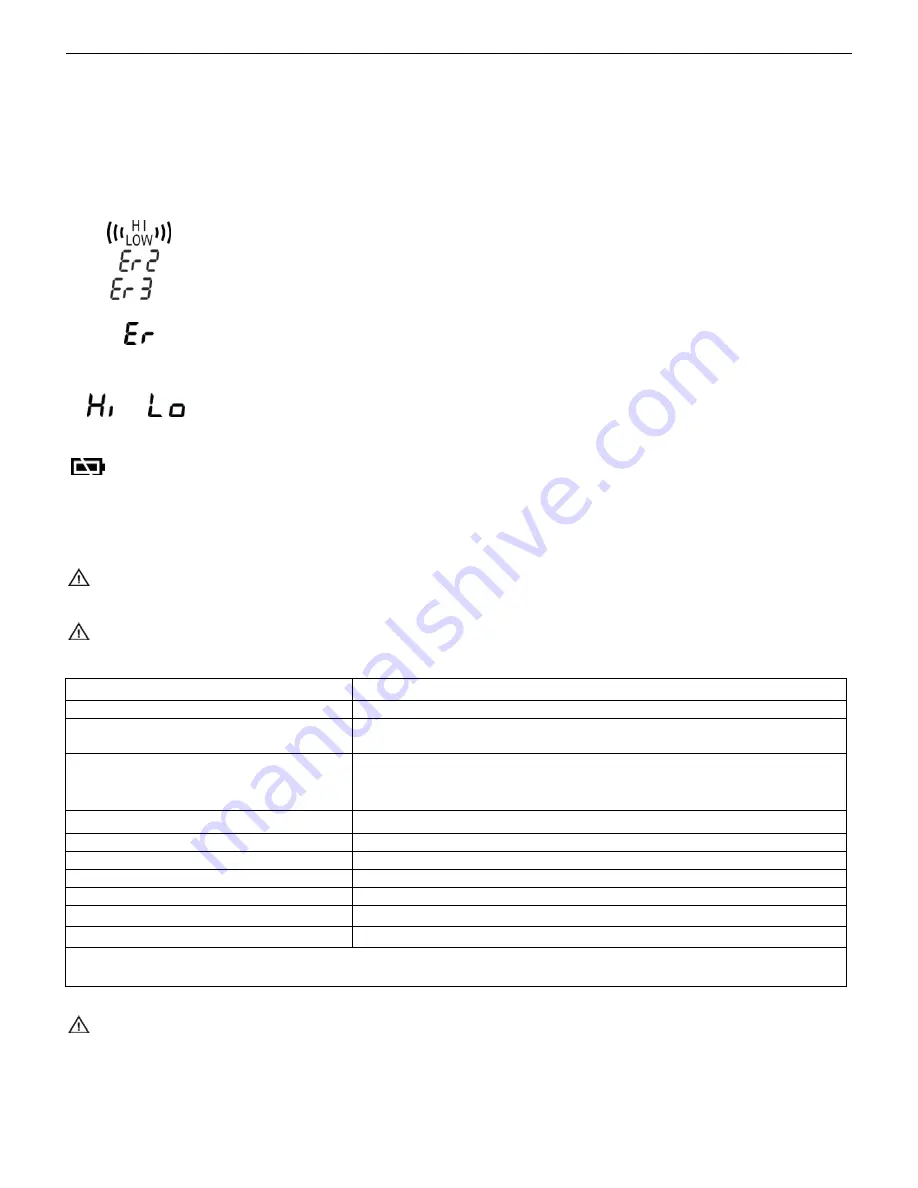 Refco LP-88 Instruction Manual Download Page 5