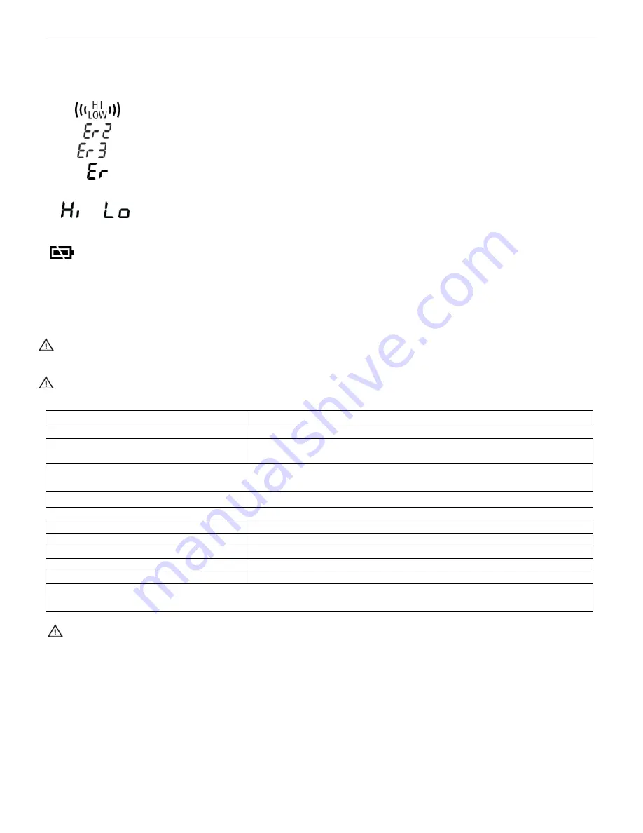 Refco LP-88 Instruction Manual Download Page 9