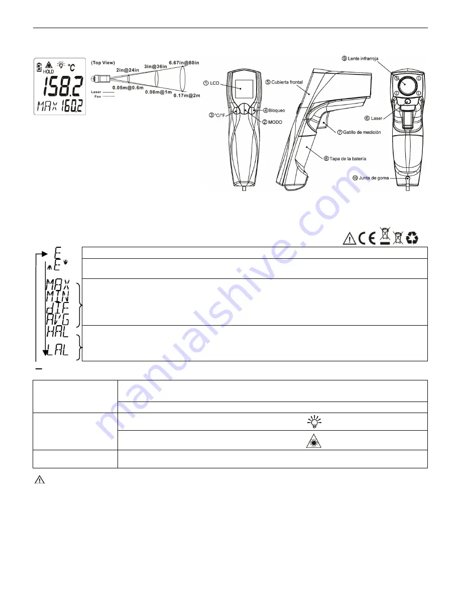 Refco LP-88 Instruction Manual Download Page 10