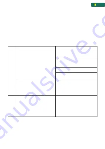 Refco MULTITHERM 4688582 Instruction Manual Download Page 37