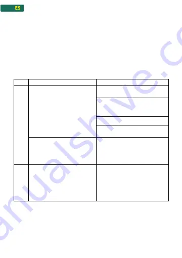 Refco MULTITHERM 4688582 Instruction Manual Download Page 46