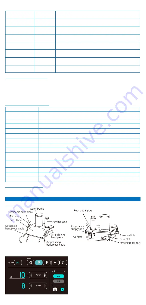 Refine PT-X Instruction Manual Download Page 3