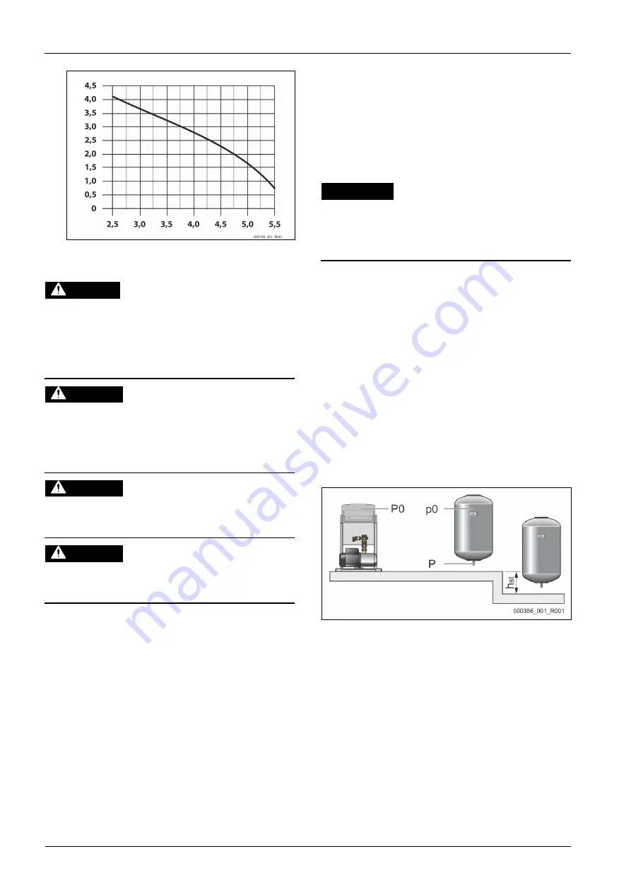 Reflex Fillcontrol Auto Operating Manual Download Page 6