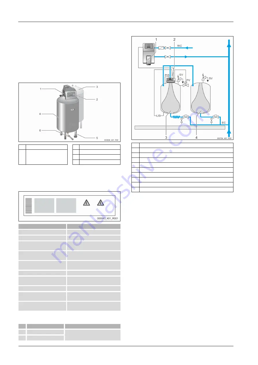 Reflex Reflexomat Basic RS 90 / 1 Скачать руководство пользователя страница 4