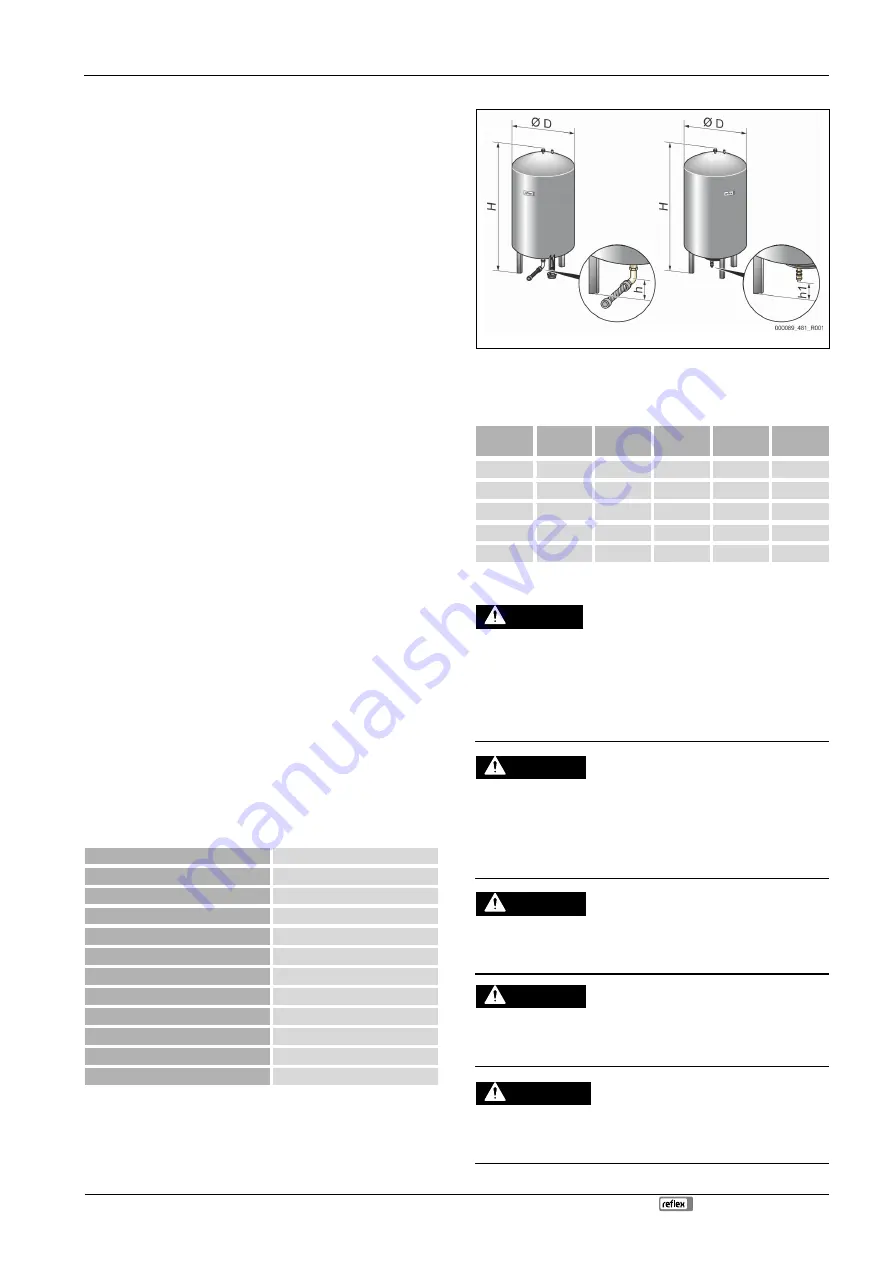 Reflex Reflexomat Basic RS 90 / 1 Operating Manual Download Page 5