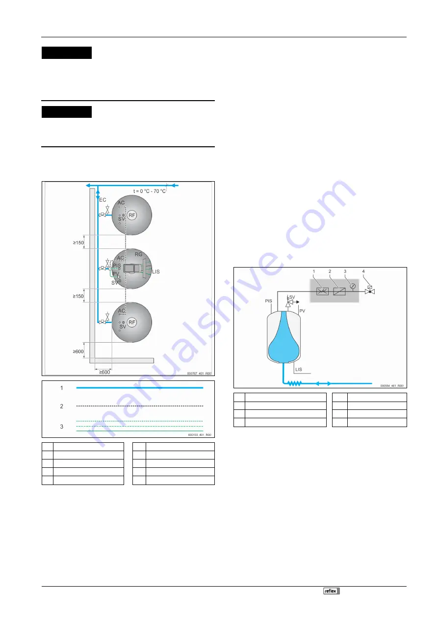 Reflex Reflexomat Basic RS 90 / 1 Скачать руководство пользователя страница 7