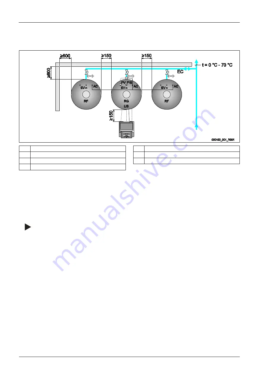 Reflex Reflexomat RS 150/1 Operating Manual Download Page 22