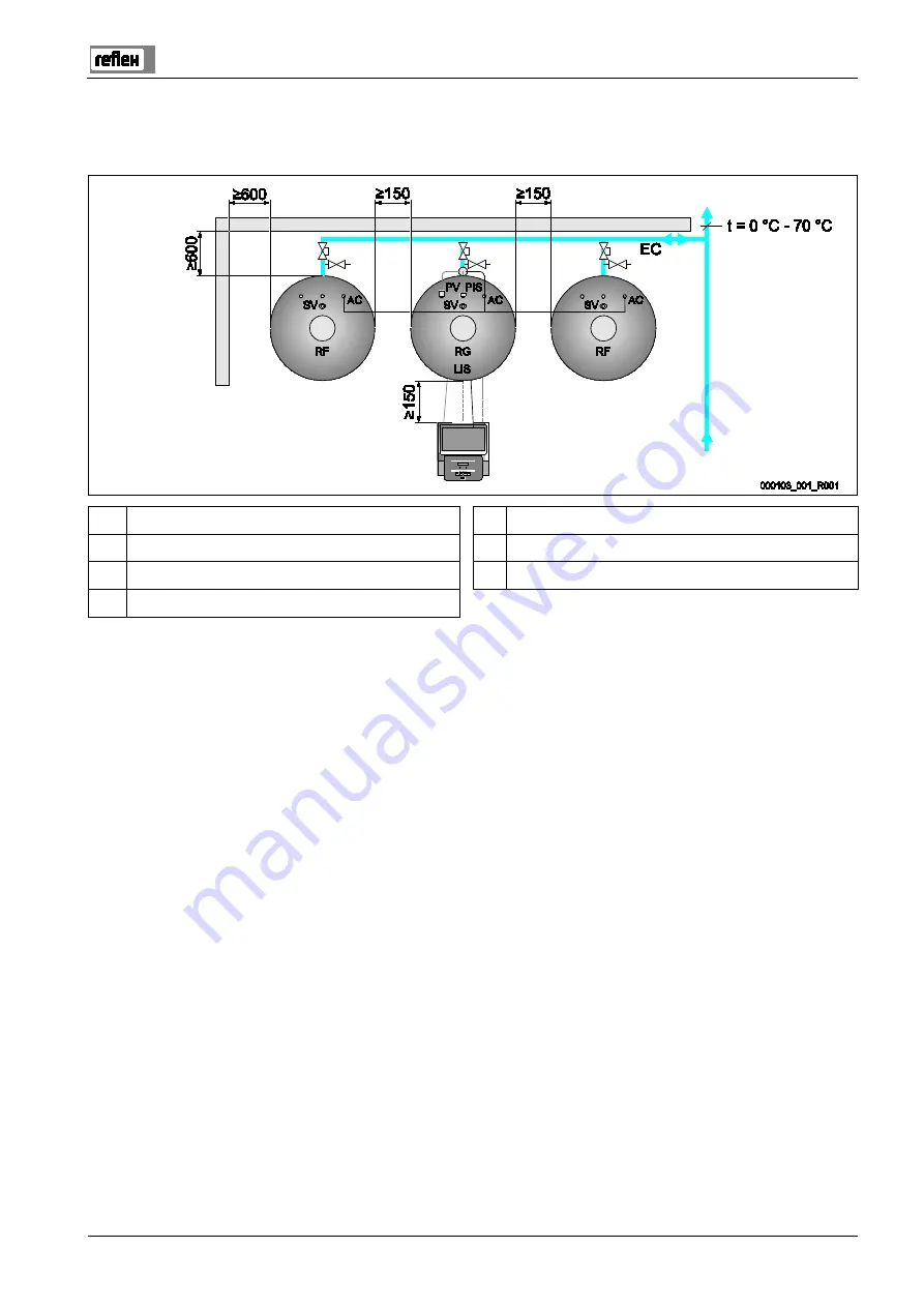 Reflex Reflexomat RS 150/1 Скачать руководство пользователя страница 23