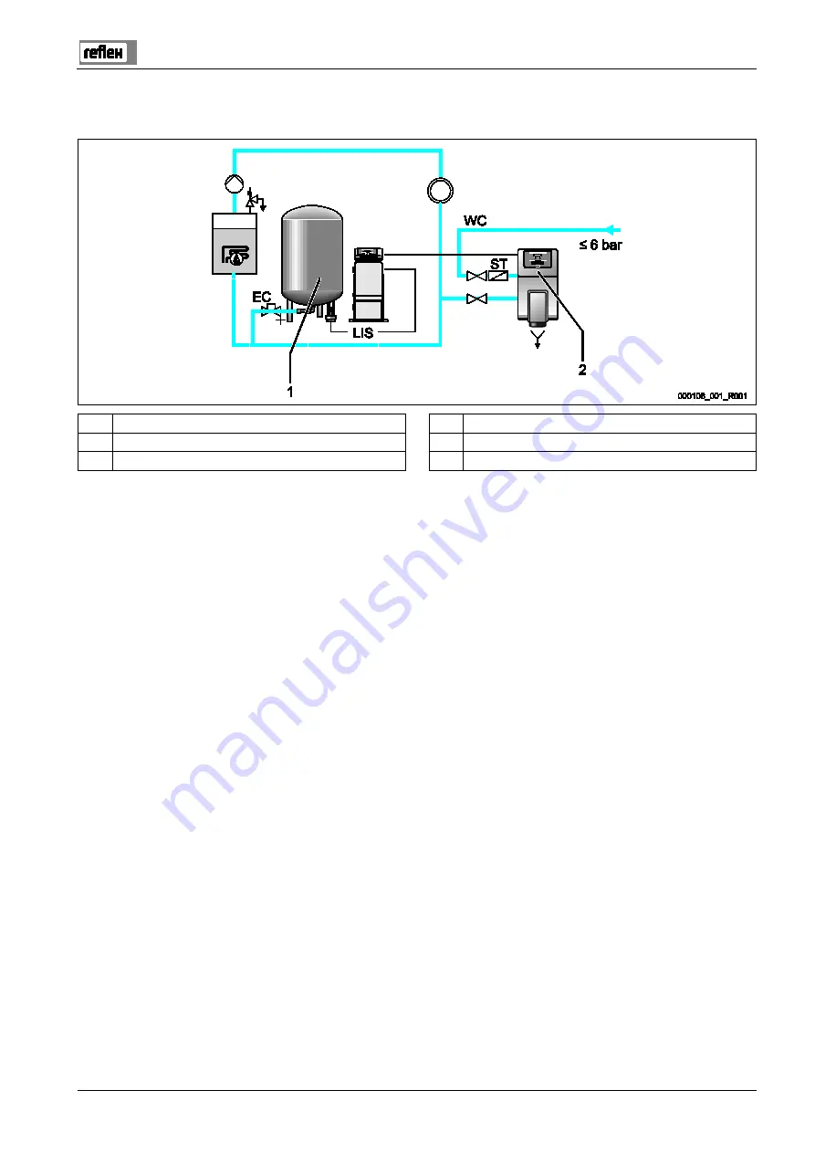 Reflex Reflexomat RS 150/1 Operating Manual Download Page 27