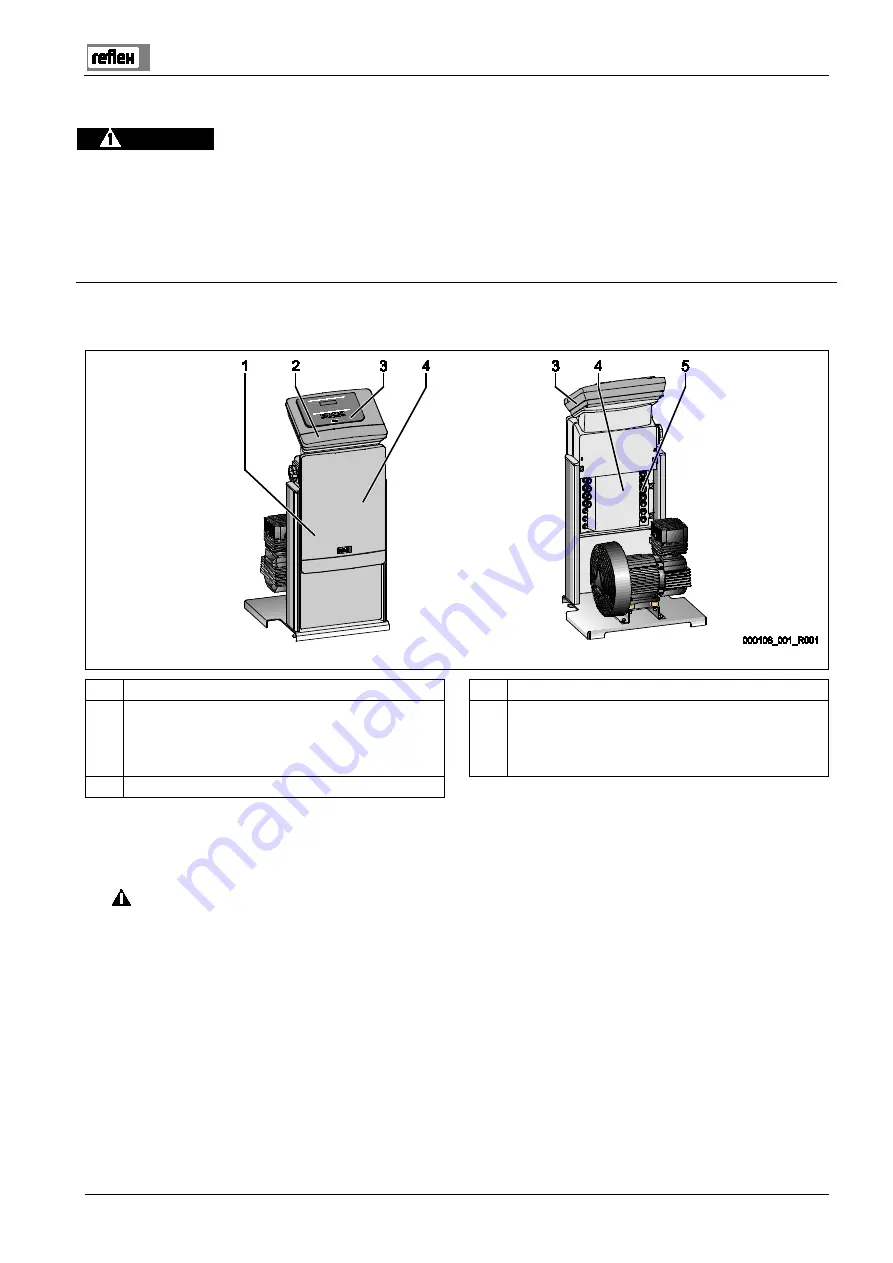 Reflex Reflexomat RS 150/1 Operating Manual Download Page 29