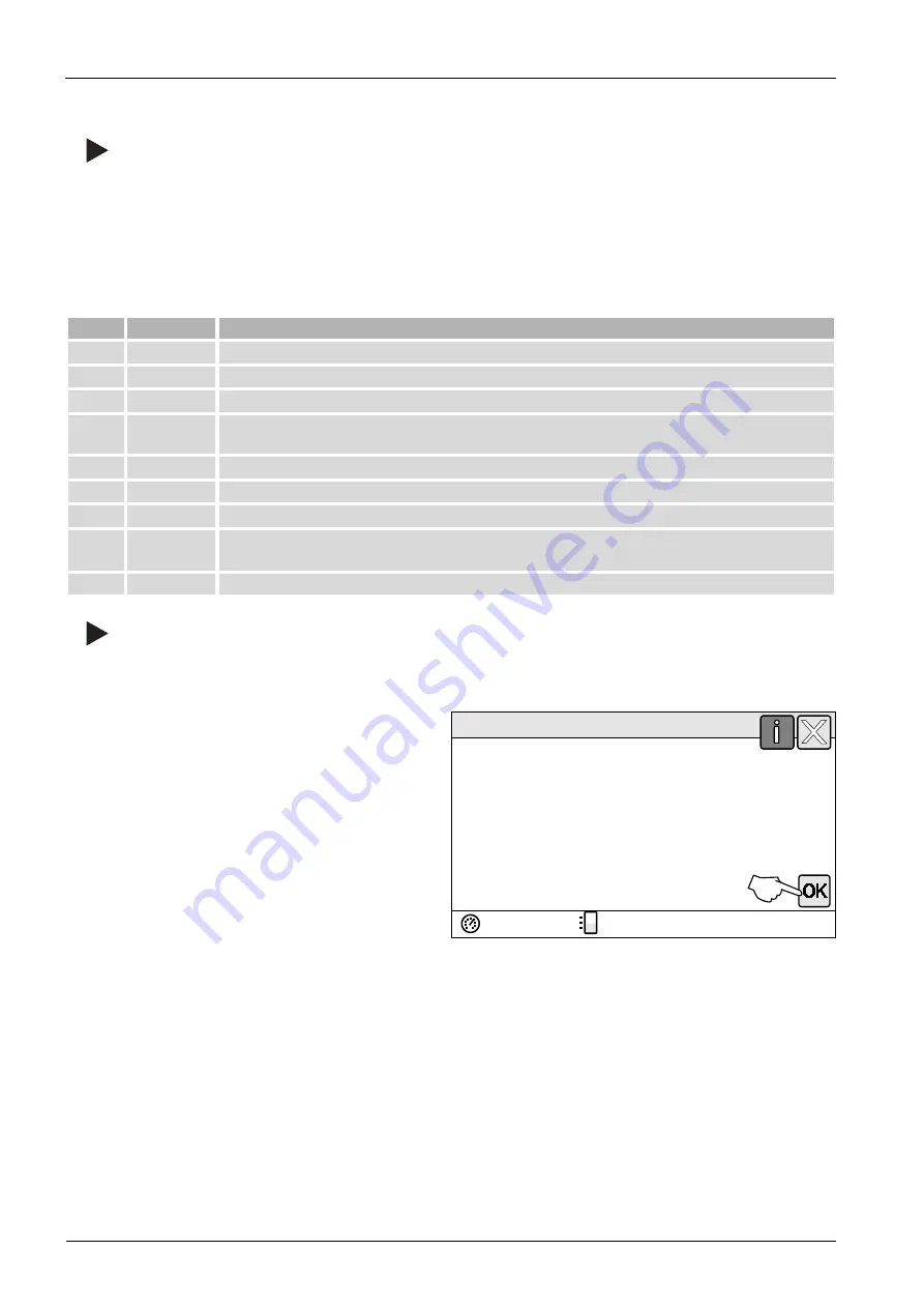 Reflex Reflexomat RS 150/1 Operating Manual Download Page 36