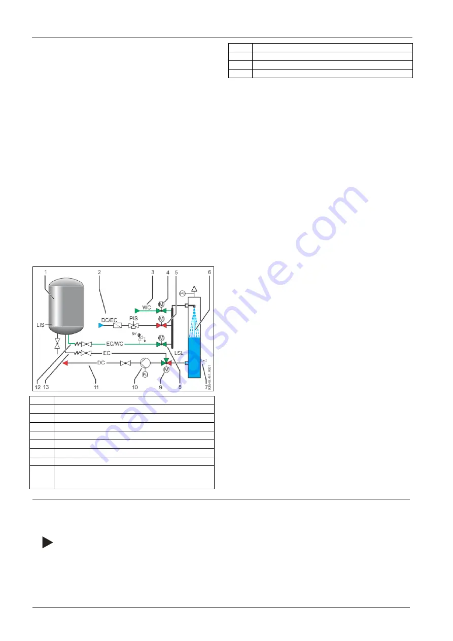 Reflex Servimat L Operating Manual Download Page 6