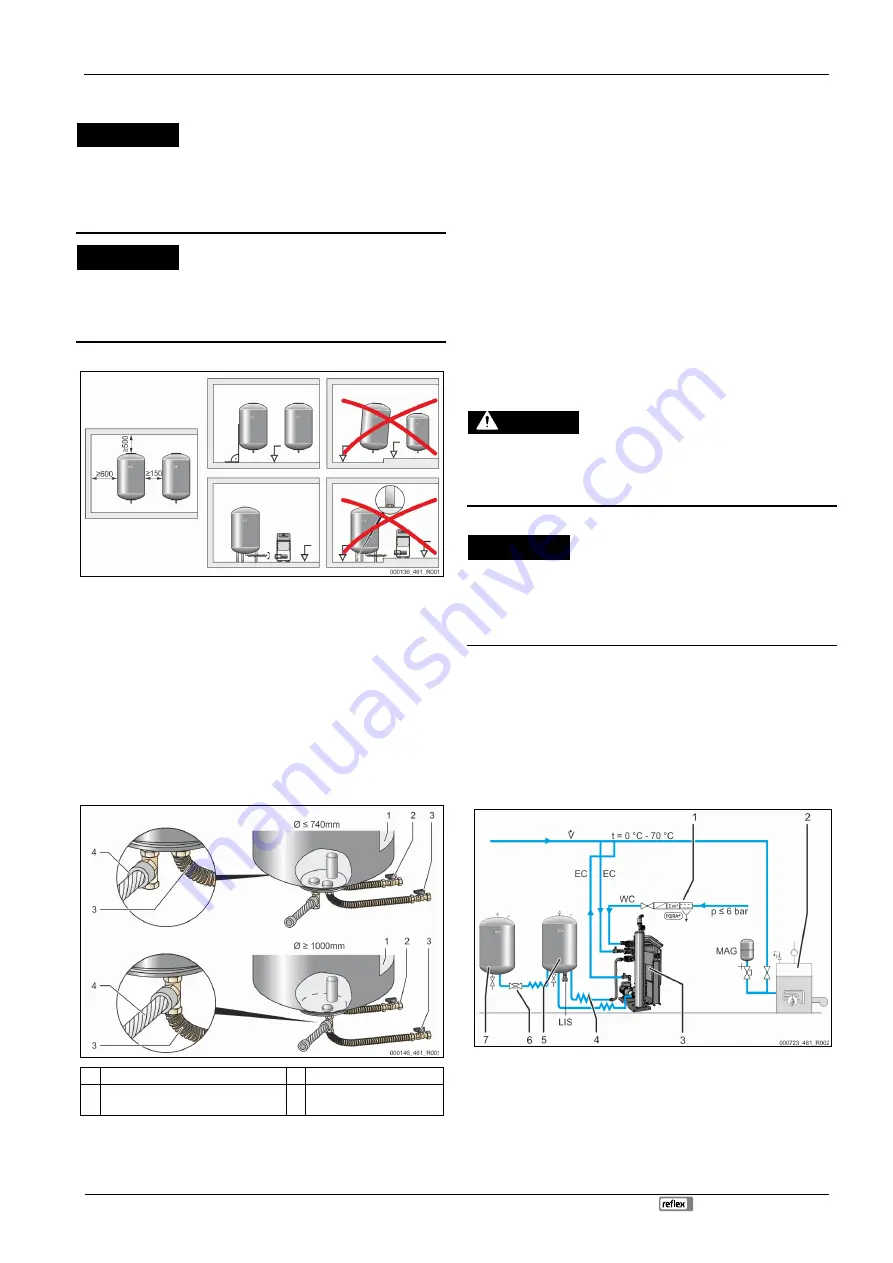 Reflex Servimat L Operating Manual Download Page 9