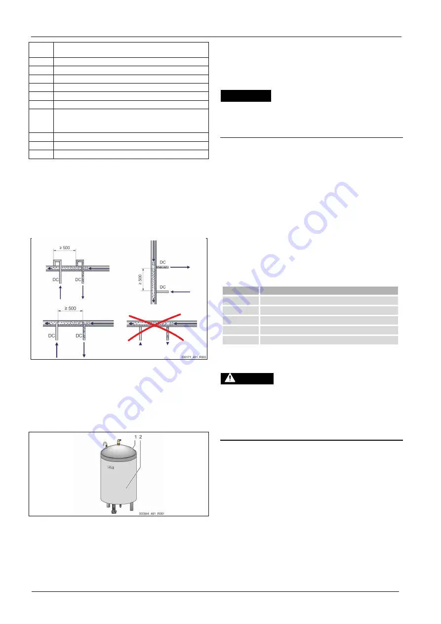 Reflex Servimat L Operating Manual Download Page 10