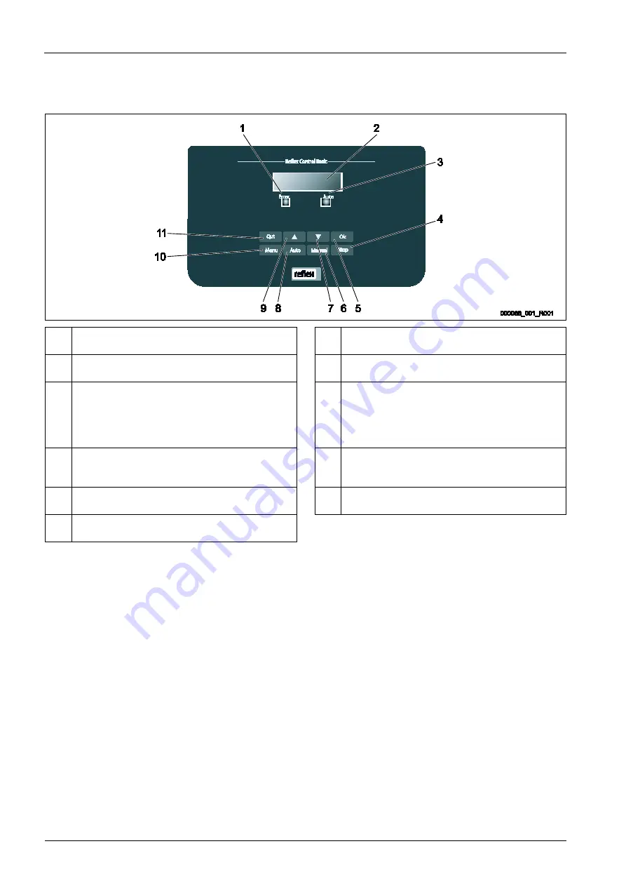 Reflex Variomat VS 1 Operating Manual Download Page 50