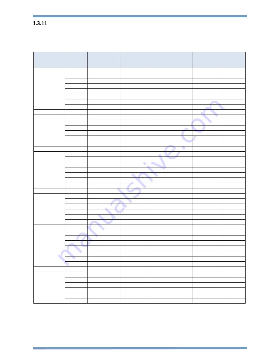 Reftek 130-MC User Manual Download Page 23