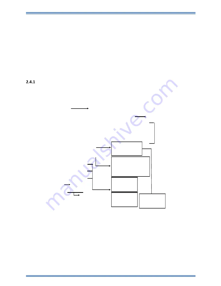 Reftek 130-MC User Manual Download Page 32