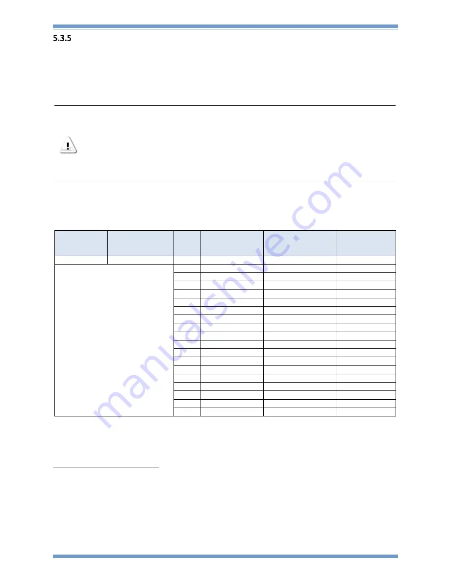 Reftek 130-MC User Manual Download Page 58