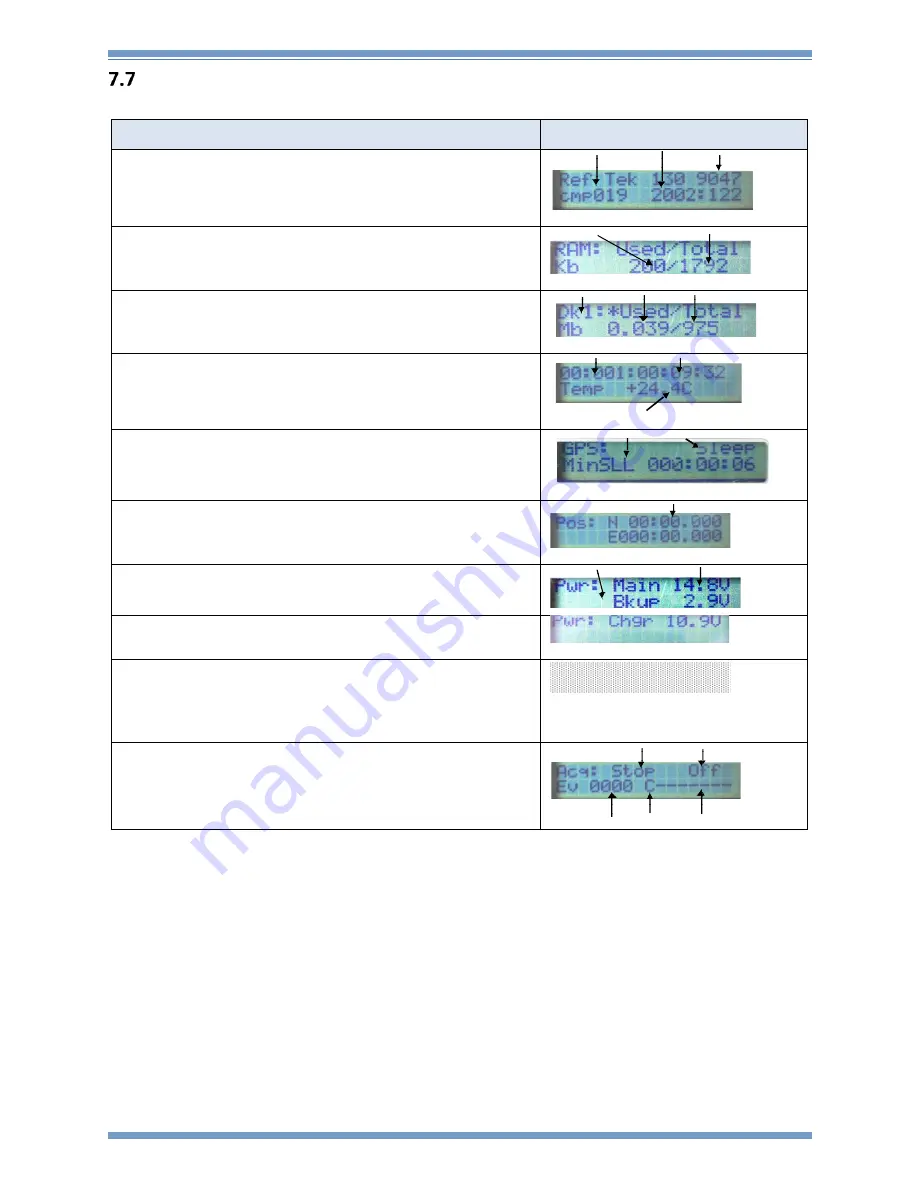 Reftek 130-MC User Manual Download Page 76