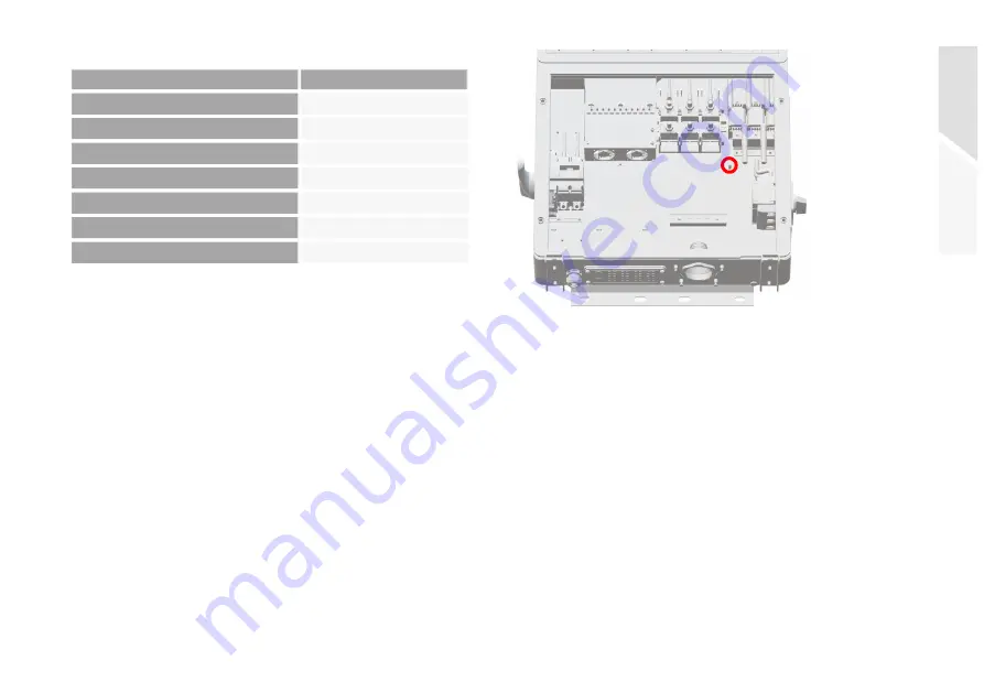 REFU REFUsol 100K Operating Manual Download Page 21