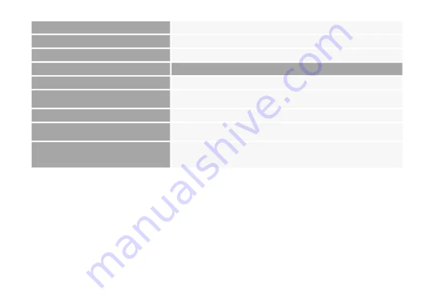 REFU REFUsol 100K Operating Manual Download Page 42