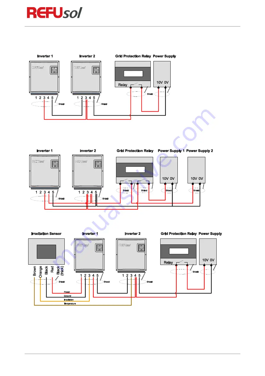 REFU REFUsol 48K-UL Скачать руководство пользователя страница 61