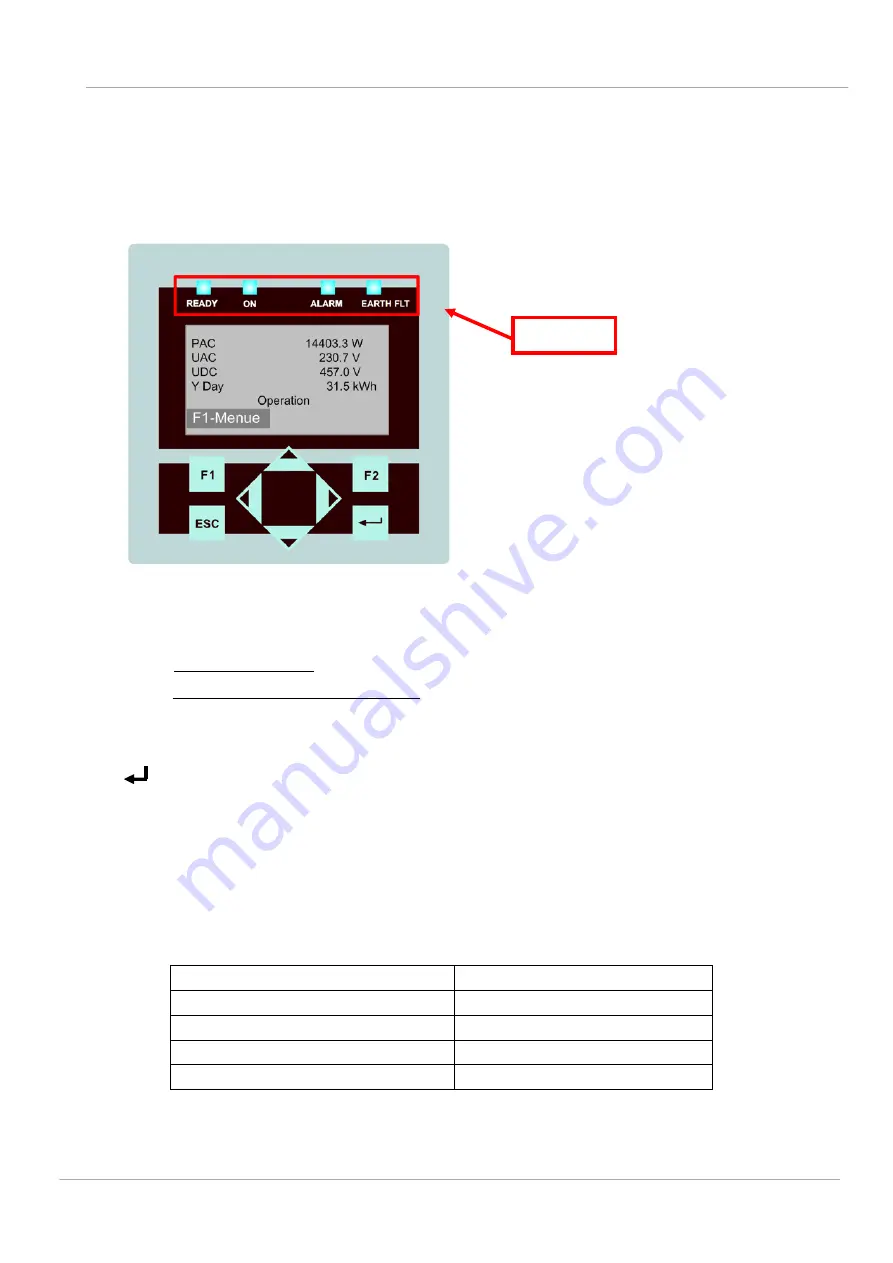 REFUSOL 008K bis 20K Operating Instructions Manual Download Page 18