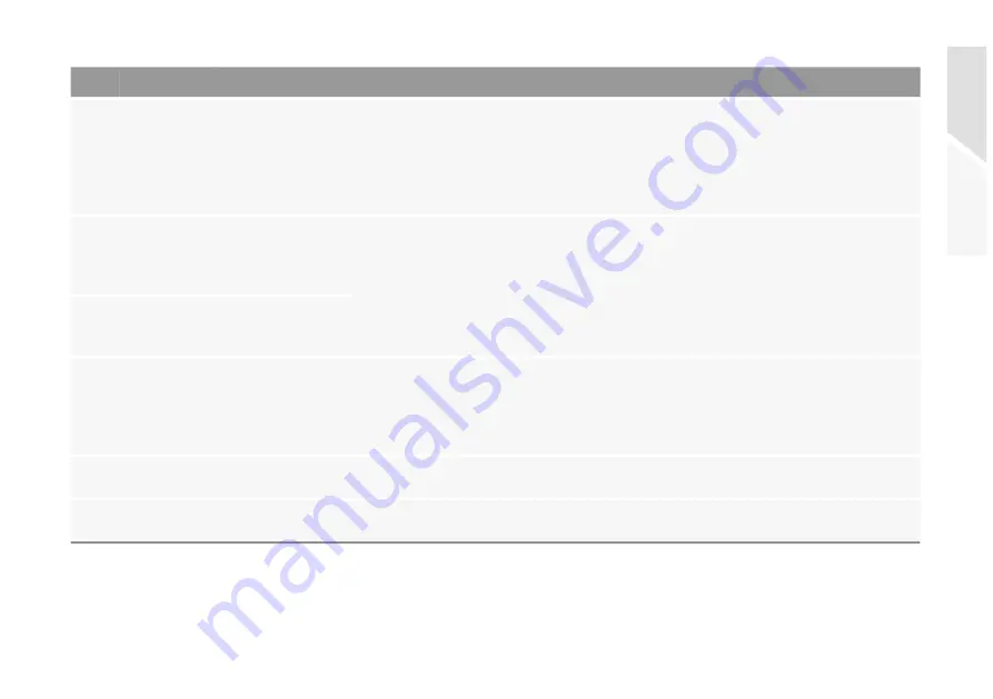 REFUSOL 20K-2T Operating Manual Download Page 65