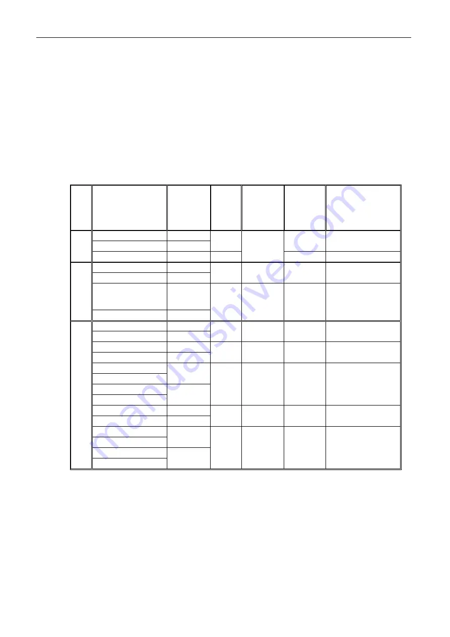 Regada UP 0 Installation, Service And Maintenance Instructions Download Page 18