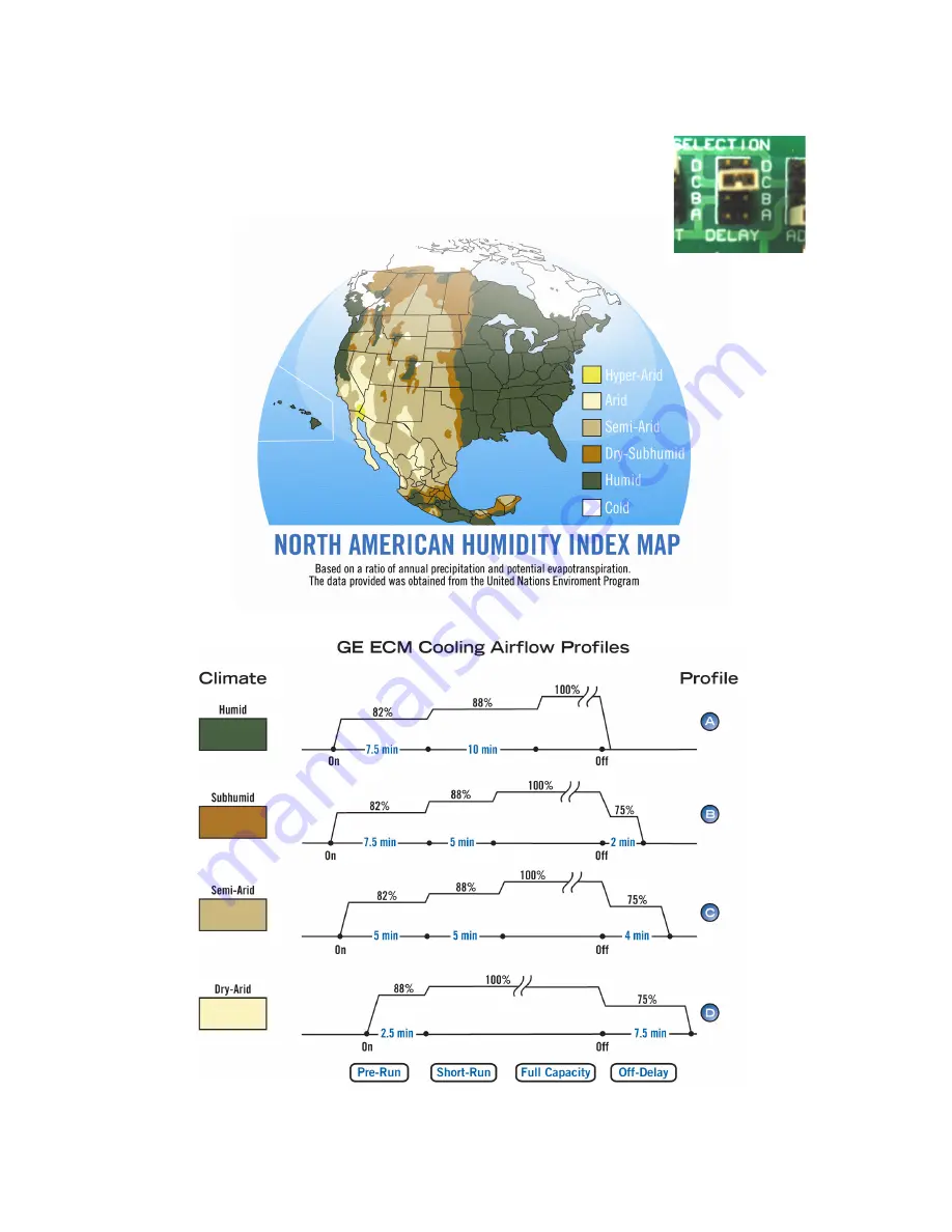 Regal-Beloit GE ECM 2.3 Скачать руководство пользователя страница 31